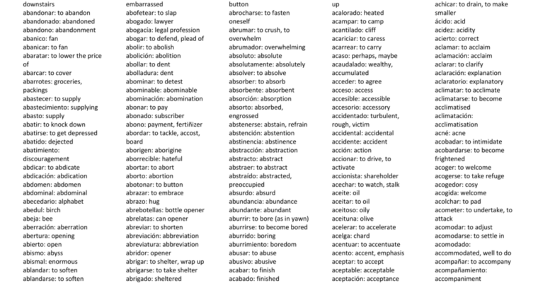 Unlock the Secrets of Tarta de Queso con Mambo: A Cheese Lover’s Dream