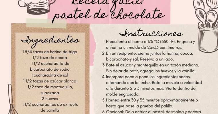 ¿Quieres sorprender a tu familia con deliciosas facturas de crema? Descubre cómo el MAMBO puede ayudarte