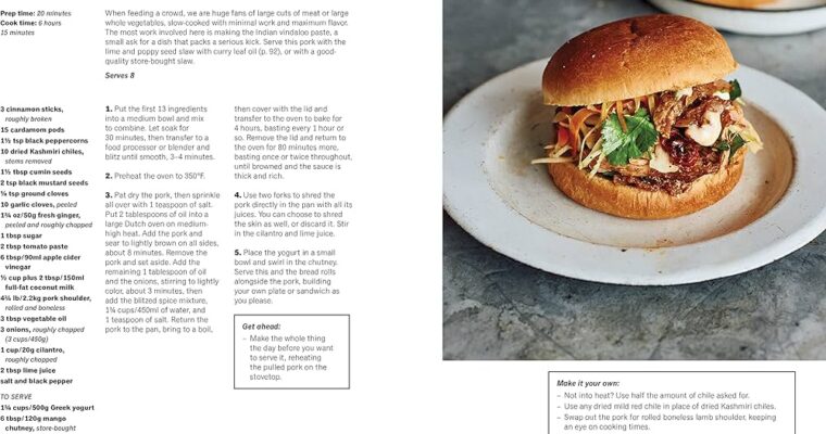 Unlocking the Secrets of Pan de Hamburguesa with MAMBO: A Must-Try Combination