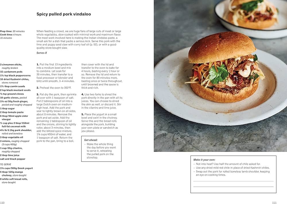 Unlocking the Secrets of Pan de Hamburguesa with MAMBO: A Must-Try Combination