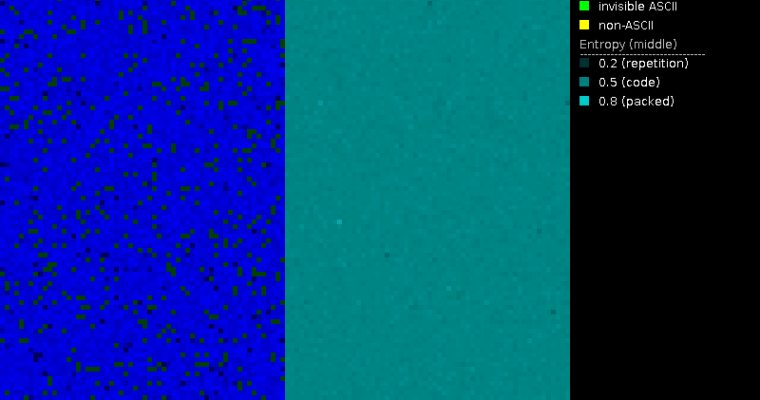 Impress Your Guests with Albóndigas en Salsa de Piñones: Unleashing the Power of Olla GM