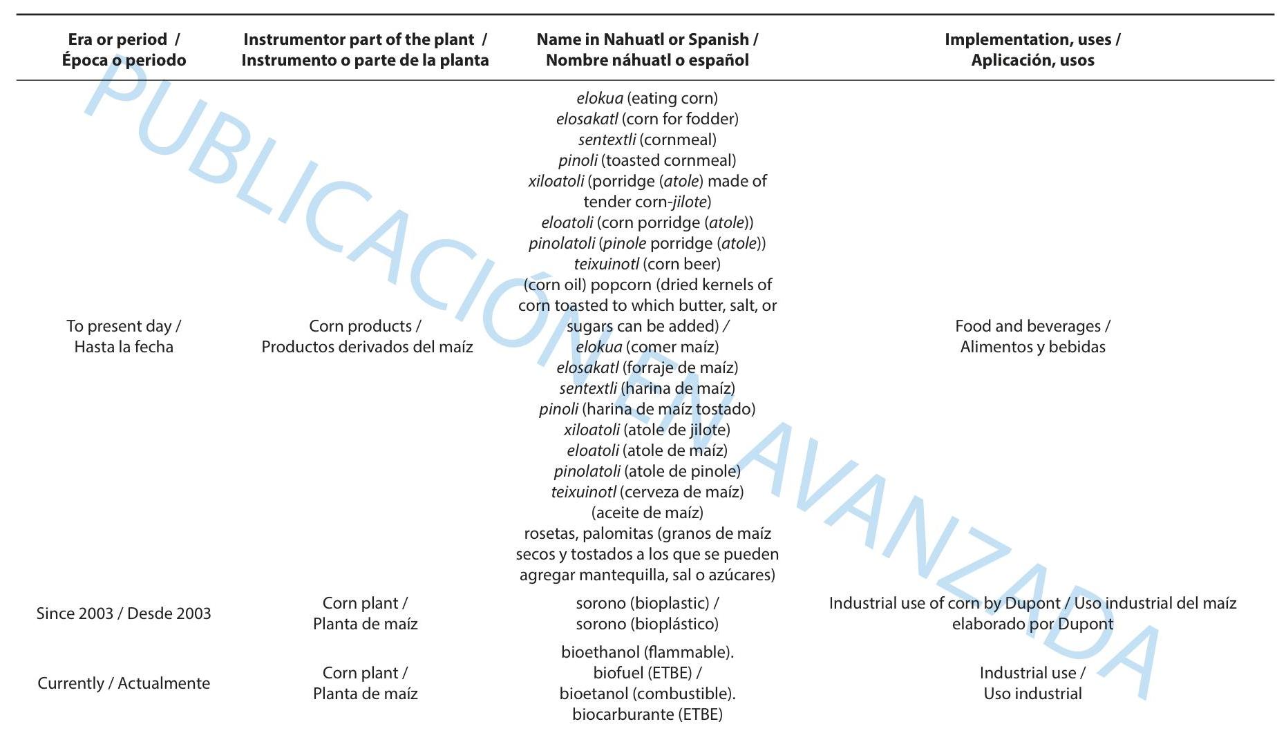 Health Benefits of Judías Verdes Guisadas con Olla GM: A Tasty and Nutritious Meal