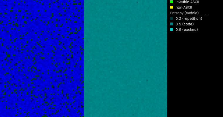 Indulge in the Spanish Delight of Pan o Pudin de Calatrava with Olla GM