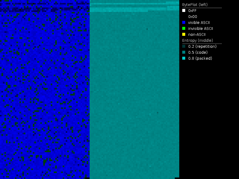 Indulge in the Spanish Delight of Pan o Pudin de Calatrava with Olla GM