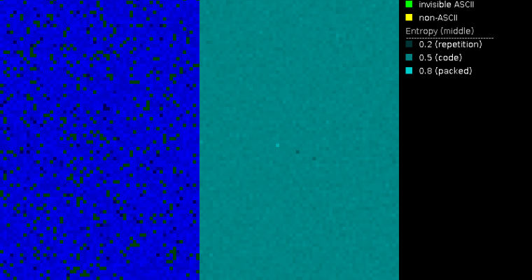 Tantalize Your Taste Buds with Polo Asado al Limón Cooked Perfectly in Olla GM