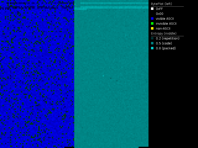 Tantalize Your Taste Buds with Polo Asado al Limón Cooked Perfectly in Olla GM