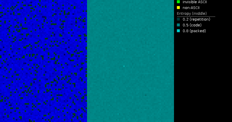 Boost Your Culinary Skills with Setas y Nueces con Thermomix: Unleash the Flavors of Mushrooms and Nuts