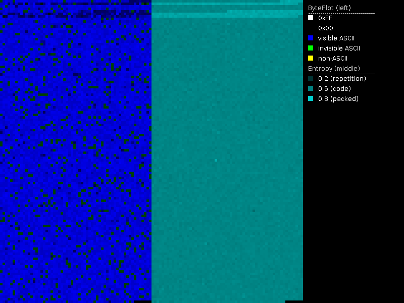 Boost Your Culinary Skills with Setas y Nueces con Thermomix: Unleash the Flavors of Mushrooms and Nuts